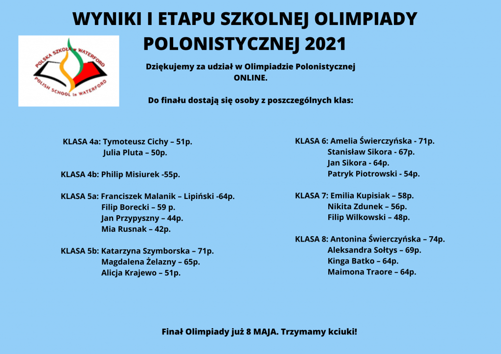 I Etap Olimpiady Polonistycznej On-line 2021
