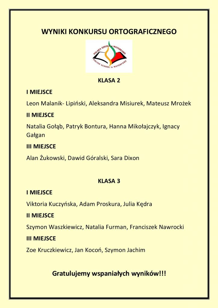 Wyniki Konkursu Ortograficznego